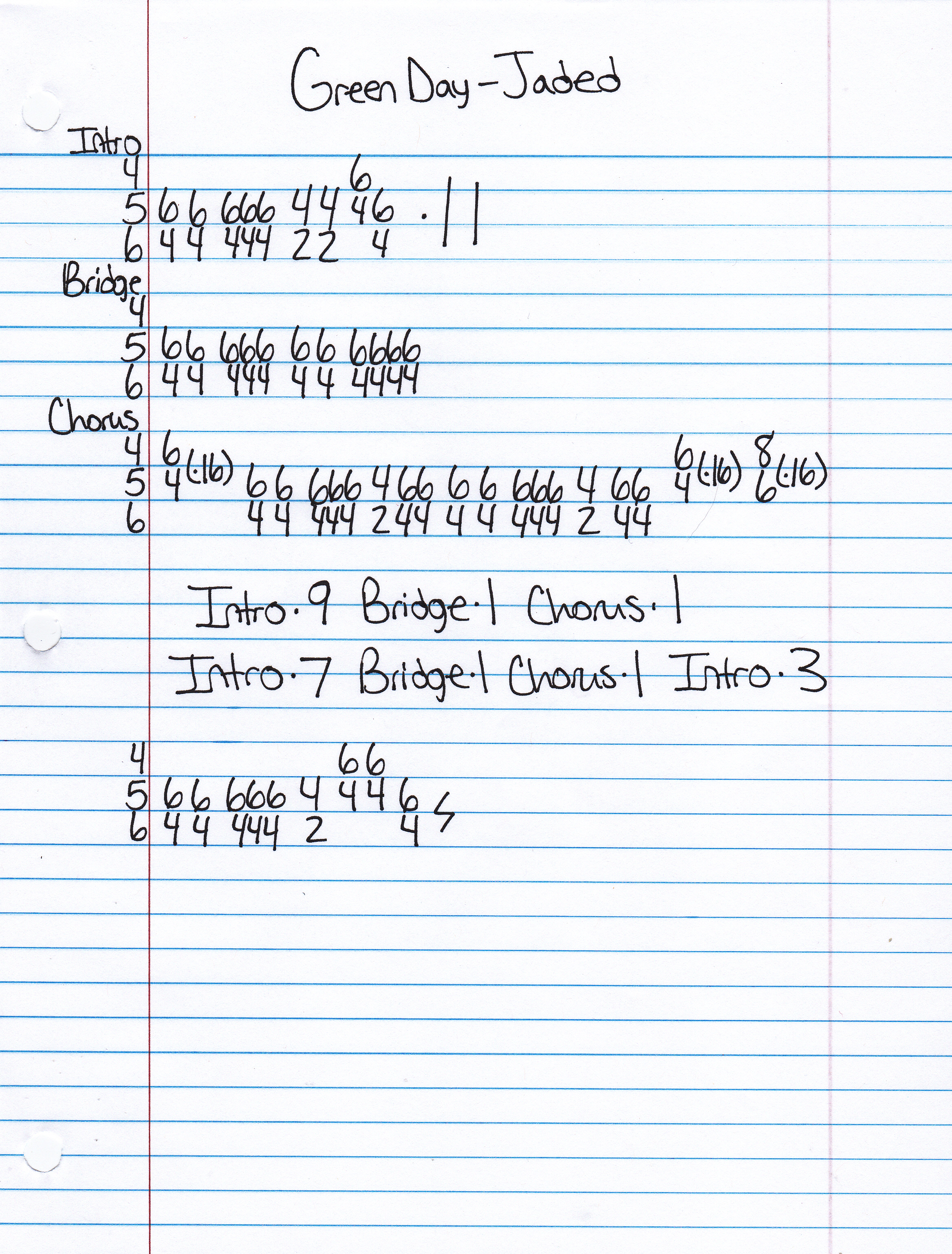 High quality guitar tab for Jaded by Green Day off of the album Insomniac. ***Complete and accurate guitar tab!***